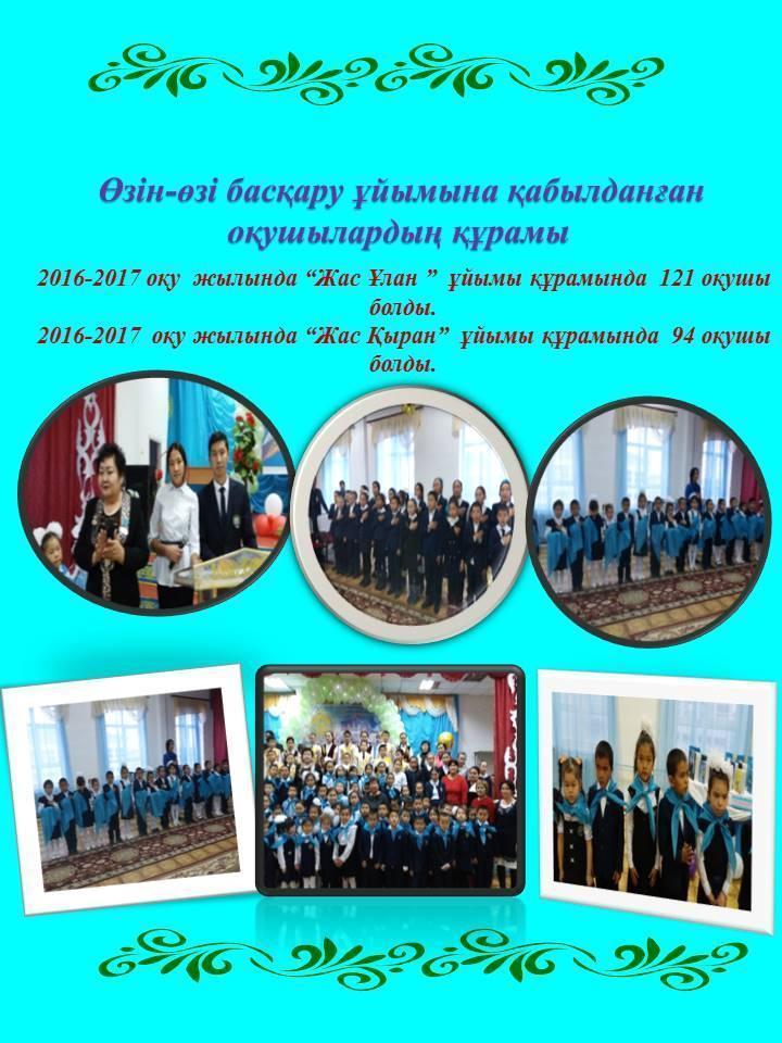 2016-2017 оқу жылындағы мектептегі тәрбие жұмысы