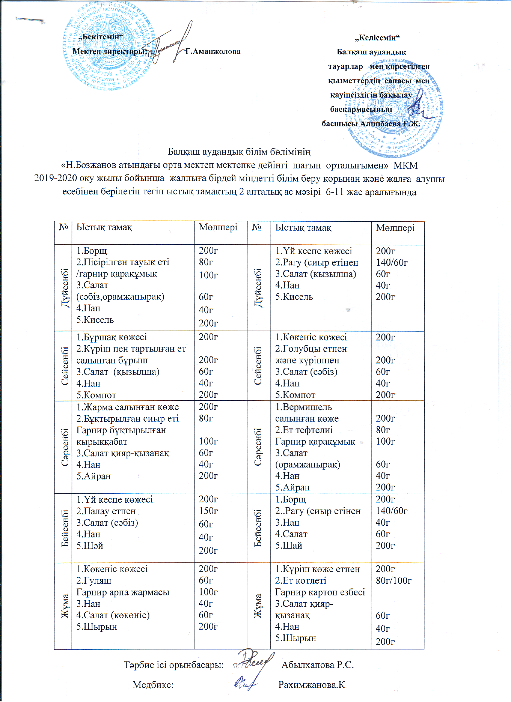 Ас мәзірі